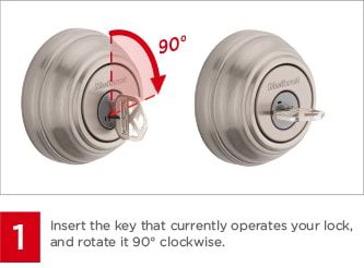 Insert the key that currently operates your lock and rotate it 90 degrees clockwise.