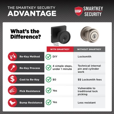 Product EnhancedGalleryImage - 740rak_sqt_514_img06