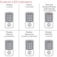 aura reach LED