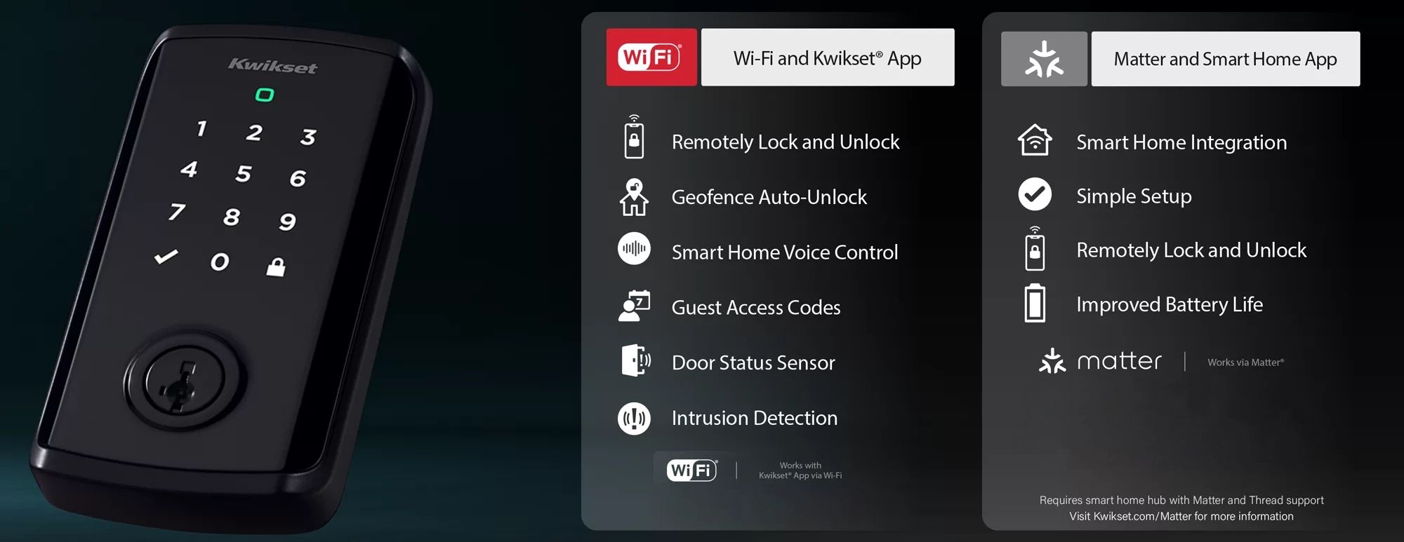 Kwikset SmartKey Instructions