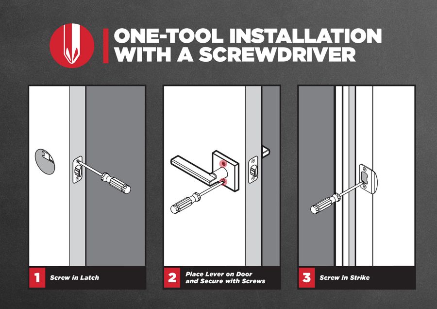 Halifax Occupancy Easy Install