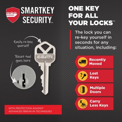Product EnhancedGalleryImage - kw_400mnk_smartkey_img03
