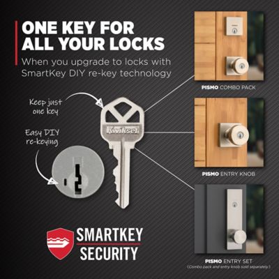 Product EnhancedGalleryImage - kw_812psk-rct_07_one_key