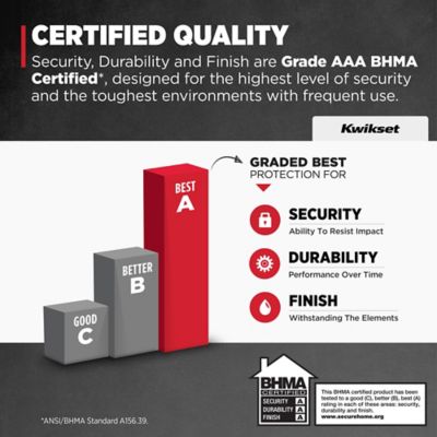 Product EnhancedGalleryImage - kw_certified_quality_a156_39