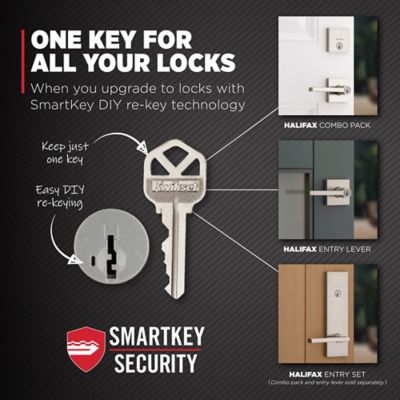Product EnhancedGalleryImage - kw_entryset_smartkey