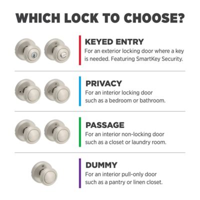 Product EnhancedGalleryImage - kw_hek-15_which-lock-to-choose
