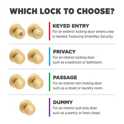Product EnhancedGalleryImage - kw_hek-4_which-lock-to-choose