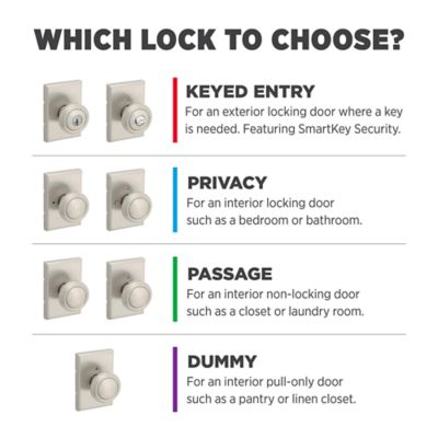 Product EnhancedGalleryImage - kw_hek-trct-15_which_lock_to_choose