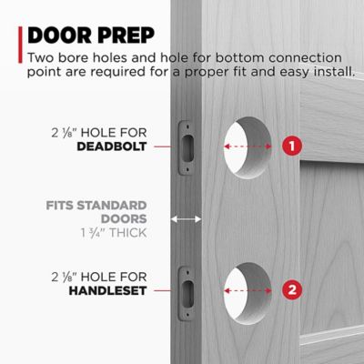 Product EnhancedGalleryImage - kw_lpp_door_prep
