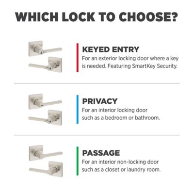 Product EnhancedGalleryImage - kw_mpp_720hll_which_lock_to_choose_gallery