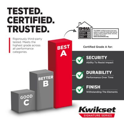 Product EnhancedGalleryImage - kw_mpp_generic_bhma_certified