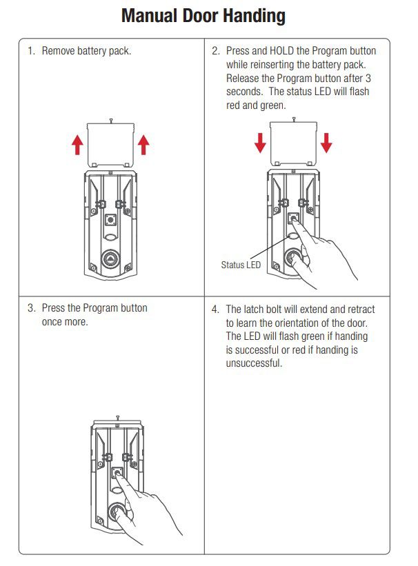 kwikset door knob diagram