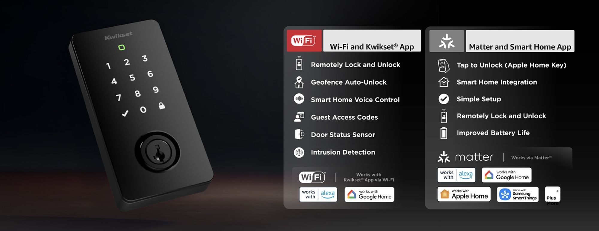 Kwikset SmartKey Instructions