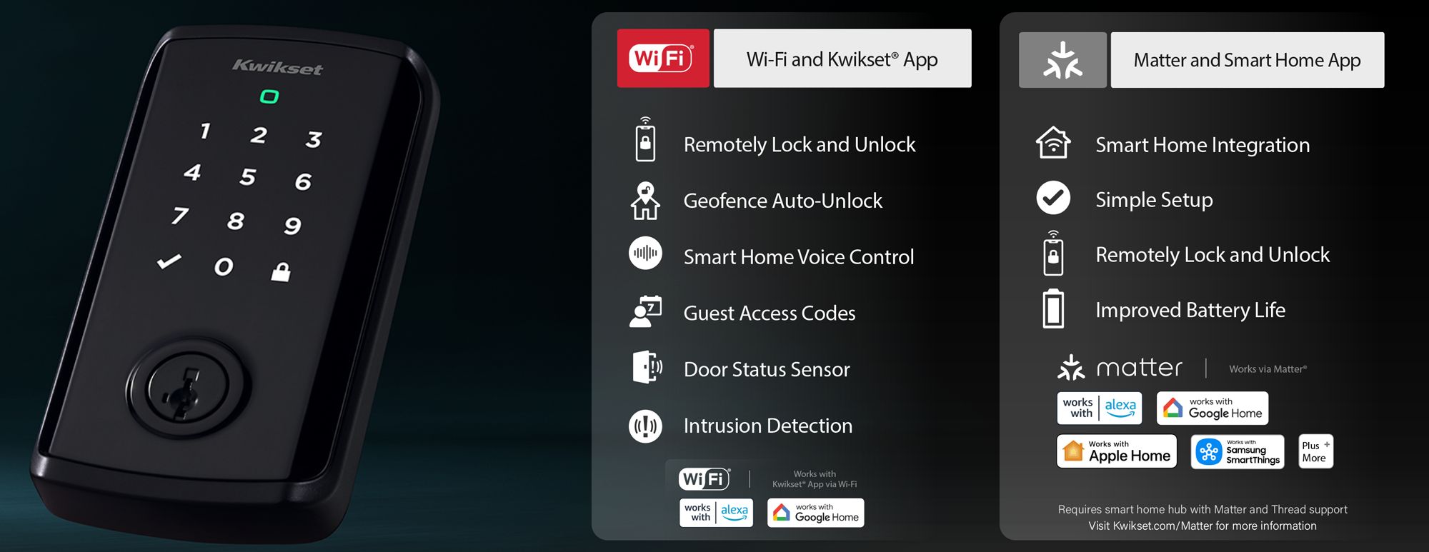 Kwikset SmartKey Instructions