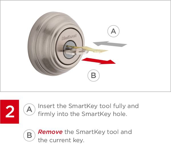 Smart key shop lock set