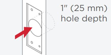 kwikset door knob diagram