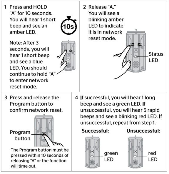 how-do-i-perform-a-network-reset-on-my-smart-lock-kwikset